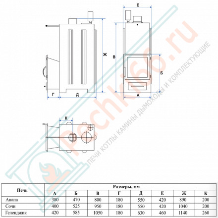 Печь для бани Анапа-М2 с боковым подключением в змеевике (ИзиСтим)