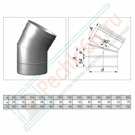 Отвод одностенный 30° (AISI-310S/0,8мм) d-130 (Вулкан)