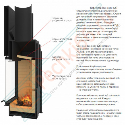 Каминная топка ПС 700 (Астов)