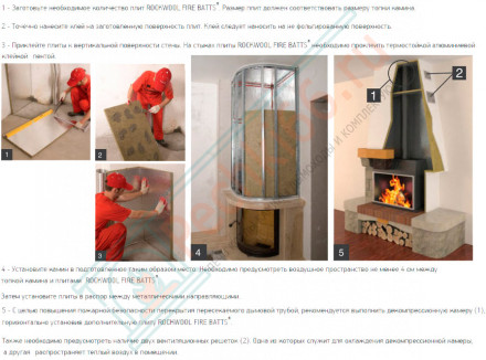 Теплоизоляция огнезащитная плита EURO-ЛИТ 1000х600х30мм (Тизол)