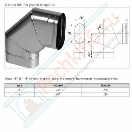 Отвод 90° VOG по узкой стороне (AISI-321/0,5) 120х240мм (Вулкан)