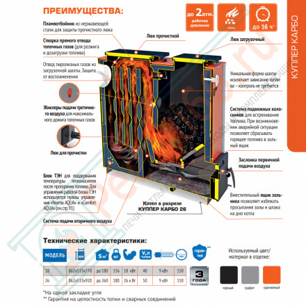 Отопительный котел Куппер КАРБО-26 (2.0) (Теплодар) 26 кВт