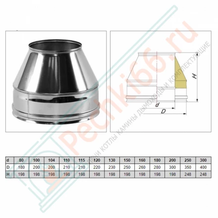 Конус Факел V50R с изол (AISI-321/0,8-AISI-304/0,5) d-130/230 (Вулкан)