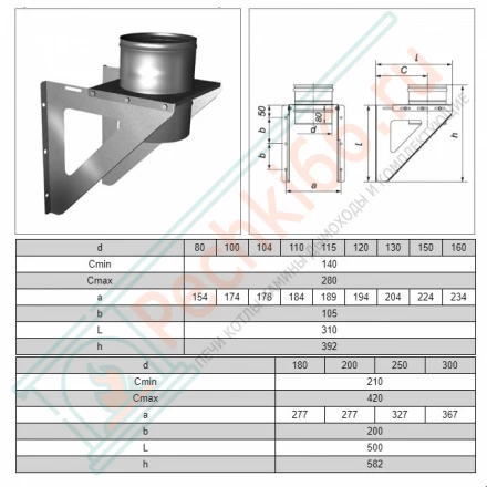 Опора без изол (AISI-310S/0,8мм) d-200 (Вулкан)