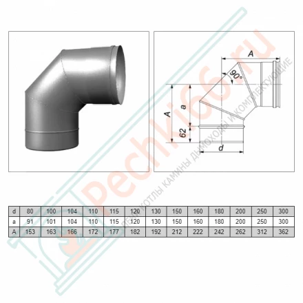 Отвод одностенный 90° (AISI-321/0,8мм) d-180 (Вулкан)