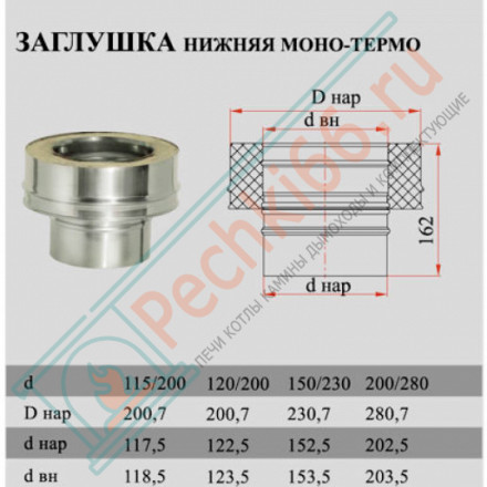 Переход моно-термо (НЕРЖ-321/0,5-НЕРЖ-439/0,5) d-250/330 (Дымок-Lux)