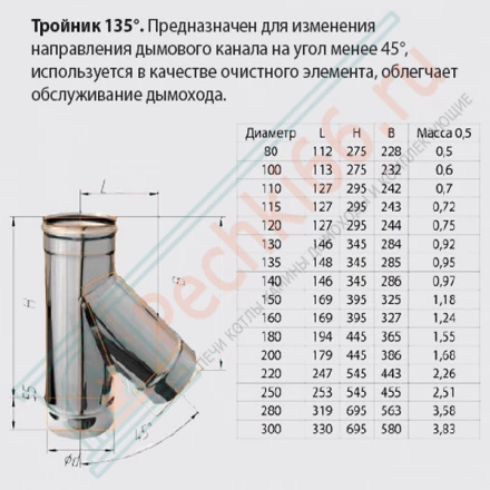 Тройник 45° (НЕРЖ-430/0,5) d-120 (Ferrum GS)