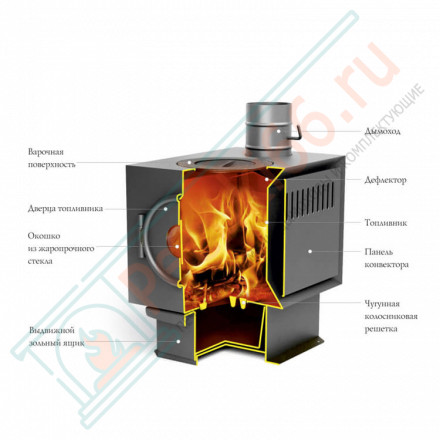 Отопительная печь ПО Золушка 2016 (T.M.F) до 50 м3