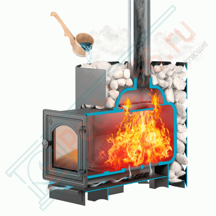 Чугунная банная печь Etna 18 ДТ- 4 (Этна)