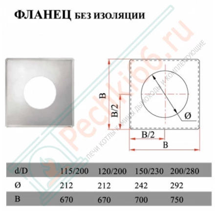 Фланец 750x750 на трубу с изол (НЕРЖ-430/0,5) d-180/260 (Дымок)