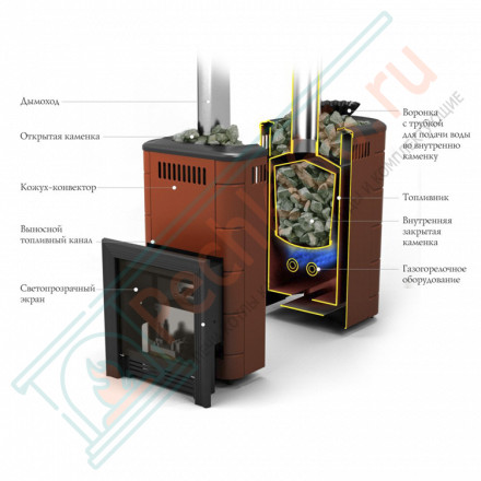Печь для бани Таймыр 2017 Inox БСЭ ЗК ТО антрацит (T.M.F) до 18 м3