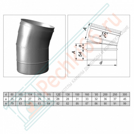 Отвод одностенный 15° (AISI-321/0,5мм) d-130 (Вулкан)