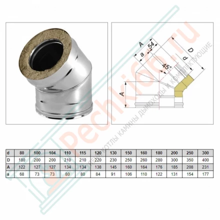Отвод 45° V50R с изол (AISI-321/0,8-AISI-304/0,5) d-200/300 (Вулкан)