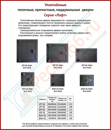 Дверка поддувальная ДПУ-1Д "Лофт" уплотненная, окрашенная (Рубцовск-Литком)