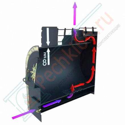 Банная печь Забава Декор (Царь-Печи)