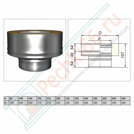 Переход моно-термо V50R (AISI-321/0,8-AISI-304/0,5) d-180/280 (Вулкан)