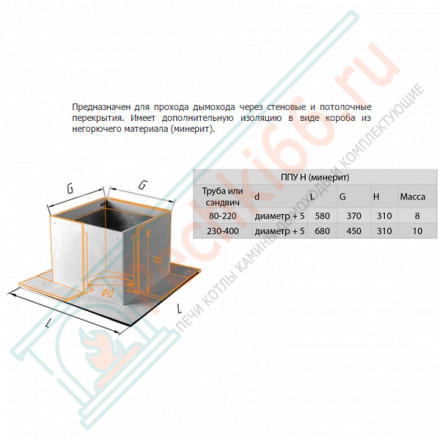 ППУ-Н (НЕРЖ-430/0,5) d-280 (Феррум)