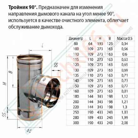 Тройник 90° (НЕРЖ-430/0,5) d-200 (Ferrum GS)