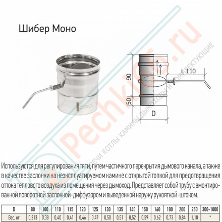 Шибер моно ШМ(М)-Р (310-0.8) d-130 (ТиС Энерго)