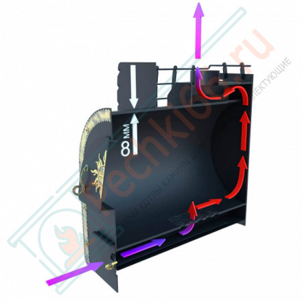 Банная печь Елисей Декор (Царь-Печи)
