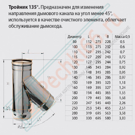 Тройник 45° (НЕРЖ-430/0,5) d-80 (Ferrum GS)