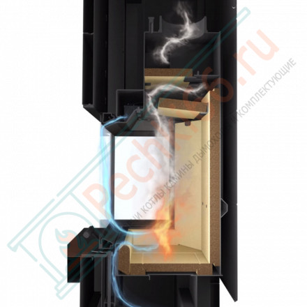 Каминная топка HEAT U 3G L 50.52.50.21 (Romotop)