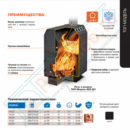 Отопительная печь ТОП-модель 300, с чугунной дверцей (Теплодар) до 300 м3