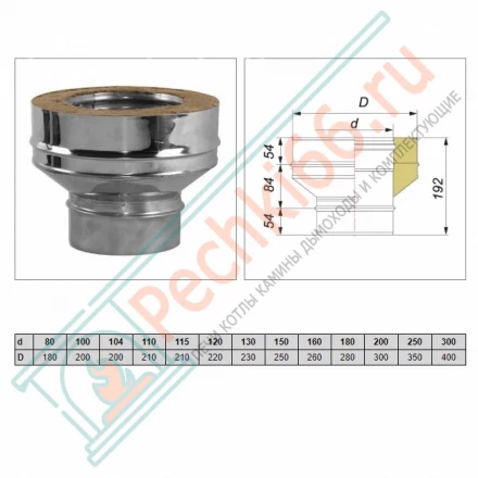 Переход моно-термо V50R (AISI-321/0,8-ОЦИНК-RAL/0,5) d-160/260 (Вулкан-Cerablanket)
