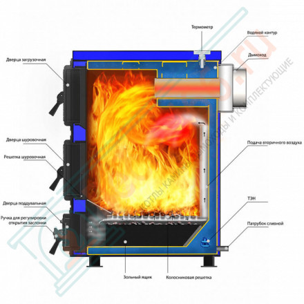 Отопительный котел Олимп-30 (Везувий) 30 кВт