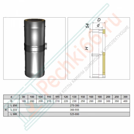 Труба V50R телескопическая с изол L=260-380 (AISI-310S/0,8-AISI-304/0,5) d-300/400 (Вулкан-Cerablanket)