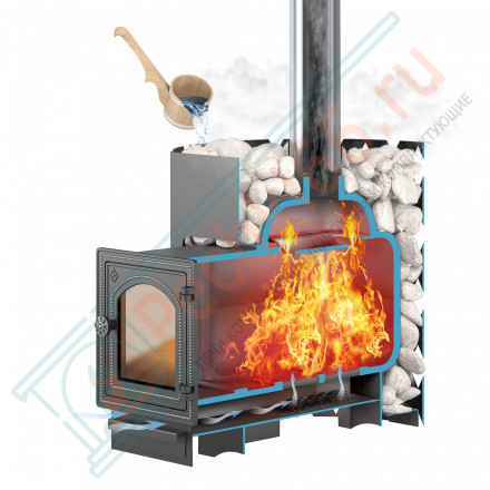 Чугунная печь для бани 18 (ДТ-4С) Стандарт (Этна)