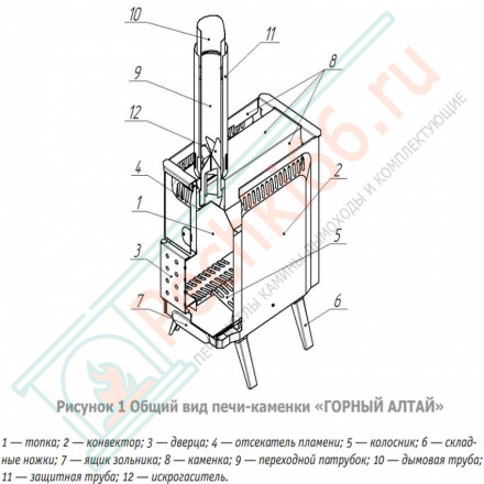 Печь для походной бани Горный Алтай (Теплодар)