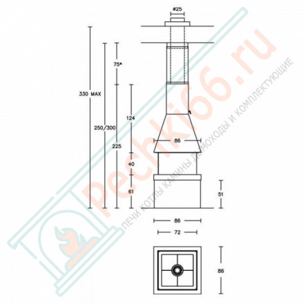 Островная топка для камина M360 Q (Piazzetta)