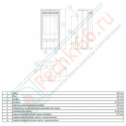 Печь-камин Baltik 4 с верхней плитой - тальк (ABX)