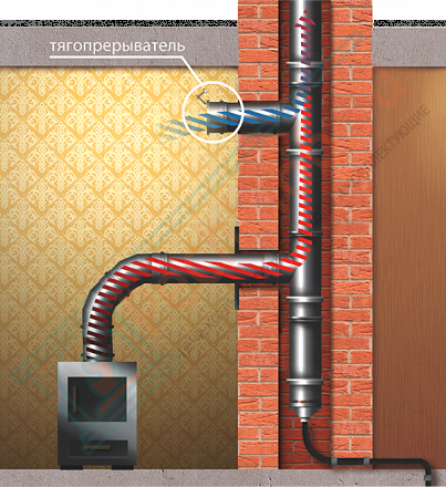 Стабилизатор тяги дымохода d-200 (Aisi-304/0.5мм) (Вулкан)