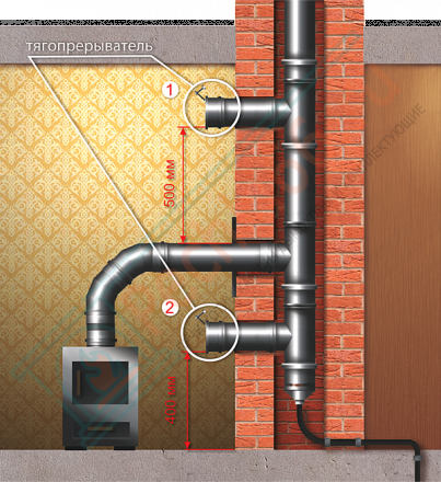 Стабилизатор тяги дымохода d-250 (Aisi-321/0.5мм) (Вулкан)