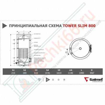 Одноконтурный бойлер косвенного нагрева Tower Slim 800 (Galmet)
