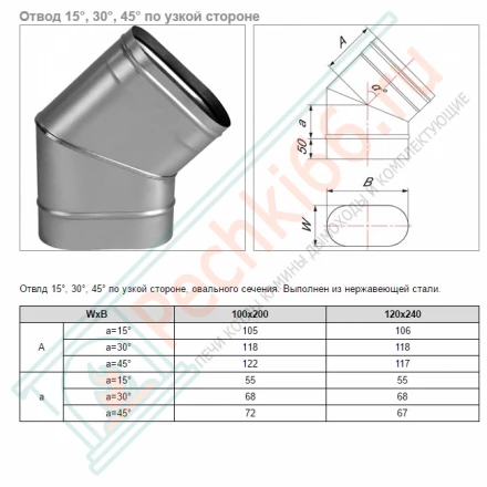 Отвод 30° VOG по узкой стороне (AISI-321/0,8) 120х240мм (Вулкан)