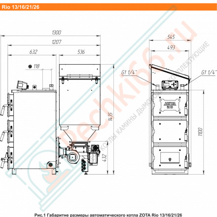 Котел автоматический Rio-13 (Zota) 13 кВт