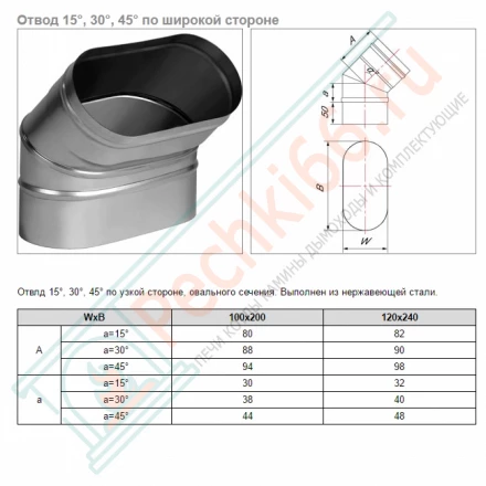 Отвод 30° VOG по широкой стороне (AISI-321/0,5) 120х240мм (Вулкан)