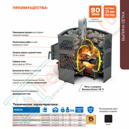 Чугунная банная печь Былина-Сетка 24 Ч (Теплодар)