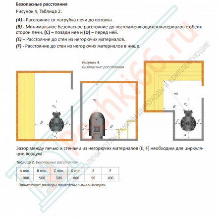 Печь для бани Violet World Steel Romb Long Window Max Pro (Grill’D)