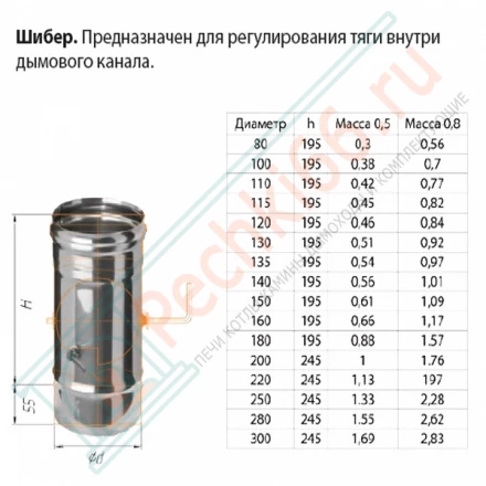 Шибер-поворотный (НЕРЖ-430/0,5) d-120 (Ferrum GS)