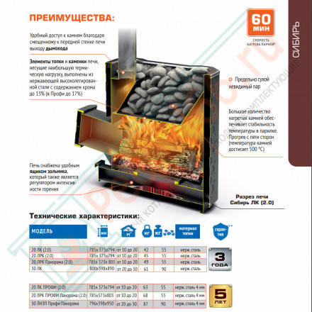 Печь для бани Сибирь-30 ЛКП Профи Панорама (2.0) с парообразователем (Теплодар)
