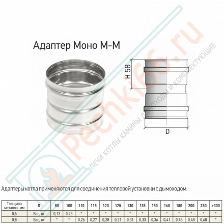 Адаптер Моно М-М 304-0.8 D120 (У) (ТиС Стандарт)