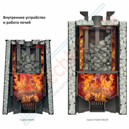 Печь для бани Violet World Romb Long Window Max Pro (Grill’D)