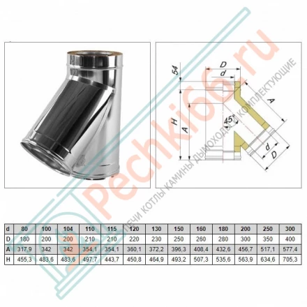Тройник 45° V50R с изол (AISI-321/0,8-ОЦИНК-RAL/0,5) d-115/215 (Вулкан-Cerablanket)