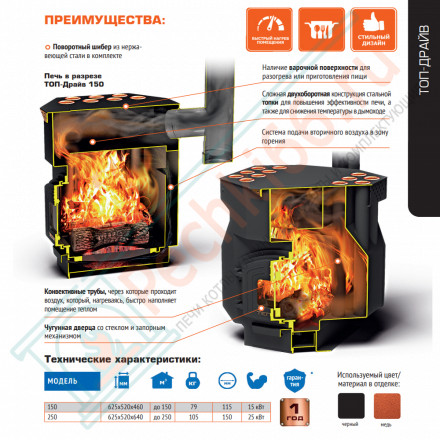 Отопительная печь ТОП-драйв-150 (Теплодар)