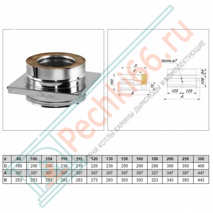 Опора V50R с изол (AISI-310S/0,8- ОЦИНК-RAL/0,5) d-115/215 (Вулкан-Cerablanket)